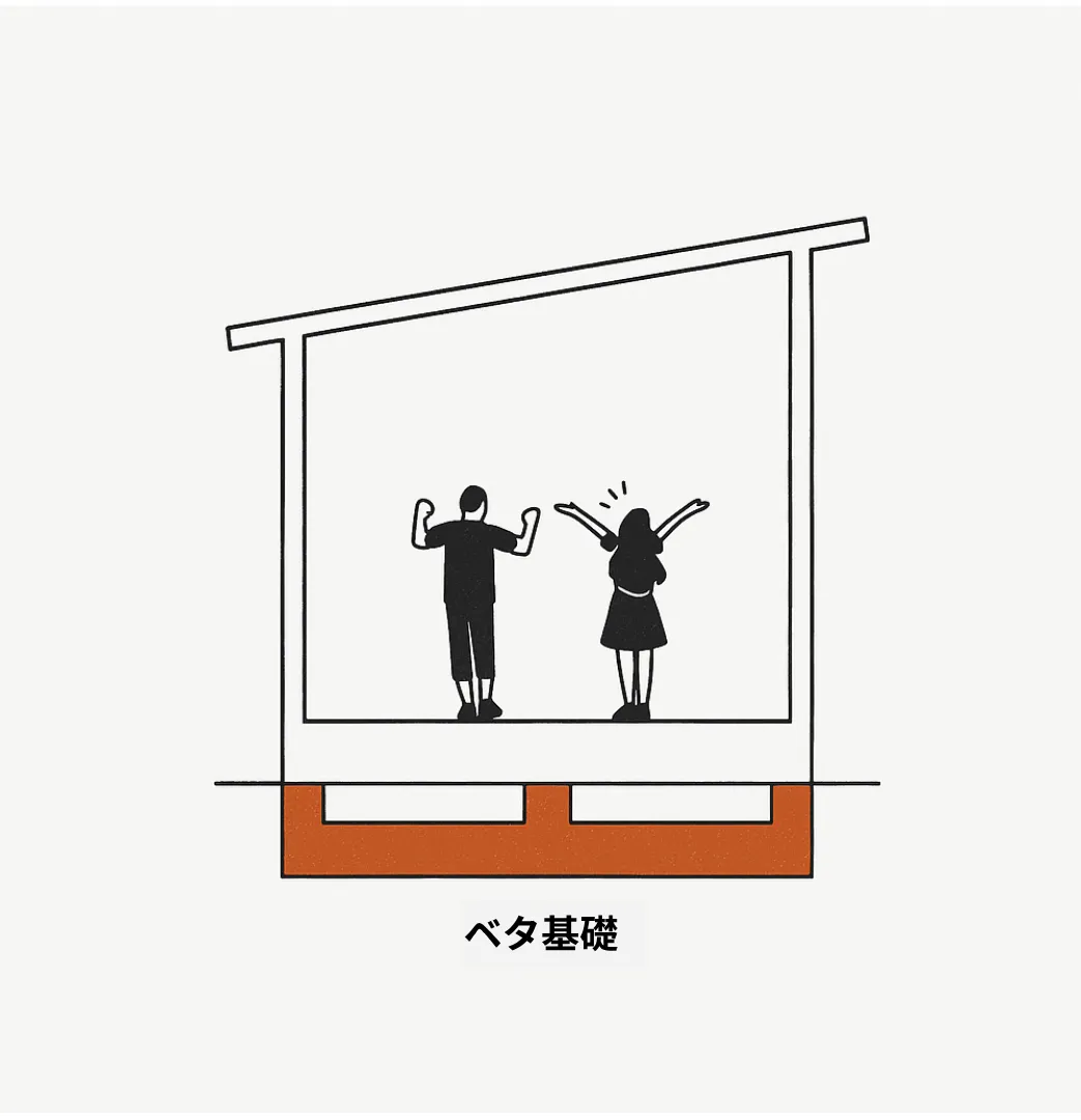 ベタ基礎・一回打ち工法