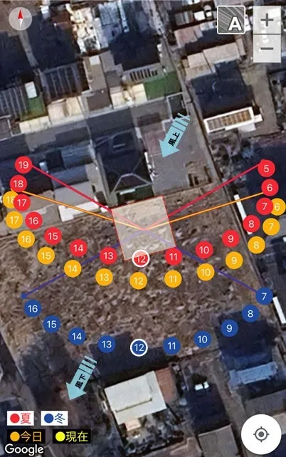 太陽軌跡・卓越風の敷地解析