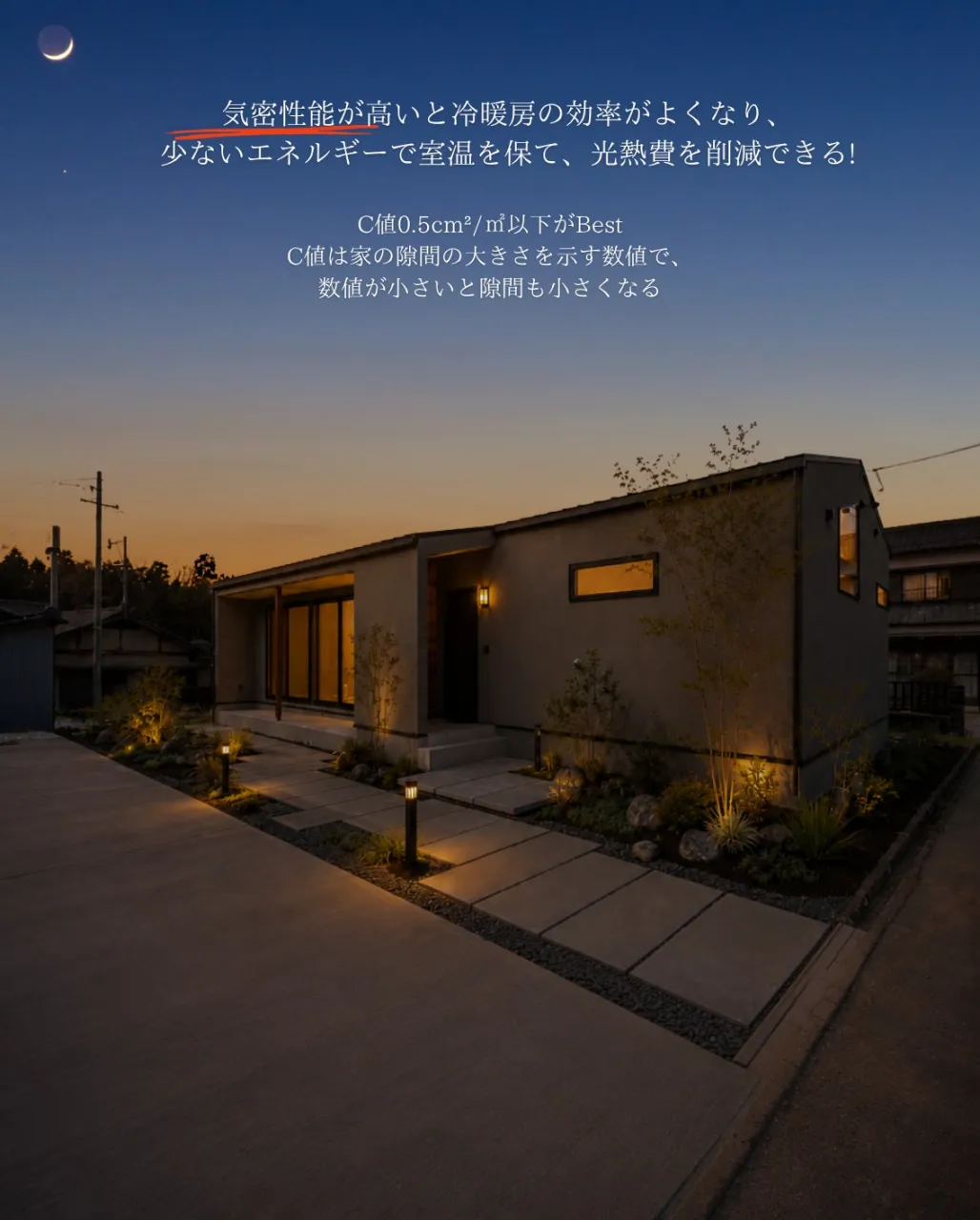 【目で確認する?省エネ住宅の基準】